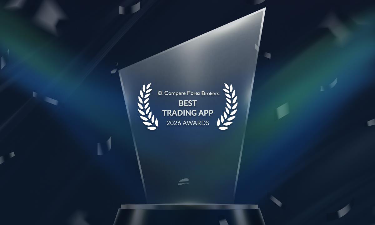 Thinkmarkets' Thinktrader Platform Wins 'Best Trading App' Award
