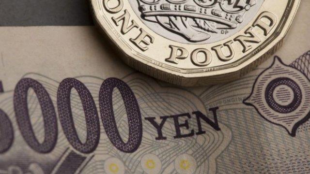 توقعات GBP/JPY ليوم 21/01: تراجع بعد الارتفاع (فيديو)