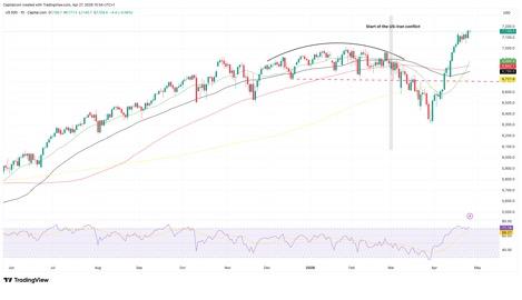 Focus Shifts To Earnings And Central Banks