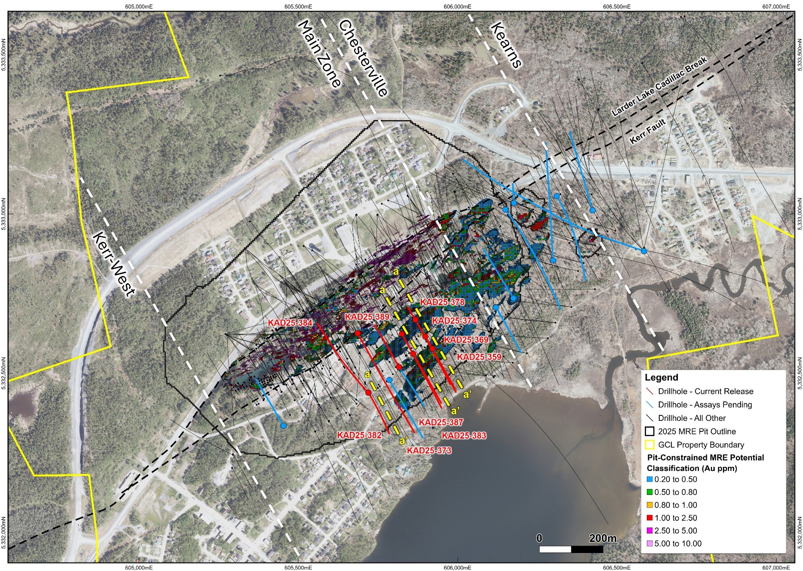 تستمر الشمعة الذهبية في تحسين الاستمرارية ودرجات التمعدن في الحفرة المفتوحة في كير أديسون