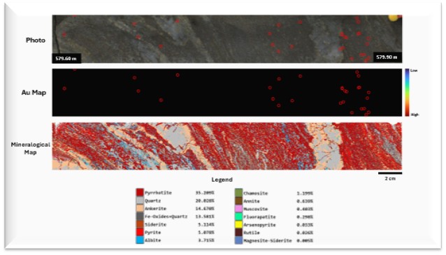Opus One Gold Corp Gets Positive Results from a Laser Induced Breakdown Spectrometry Study on Noyell Project, Zone 1 Gold Discovery