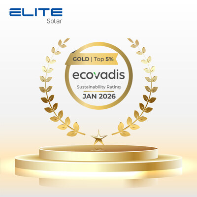 ELITE Solar Awarded EcoVadis Gold Rating for Sustainability Performance