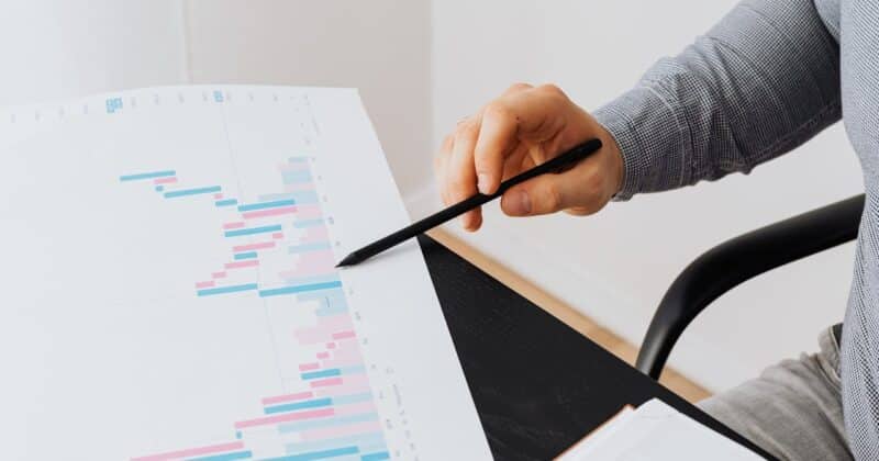 إلى أي مدى يمكنك التخطيط للمستقبل المالي لشركتك؟