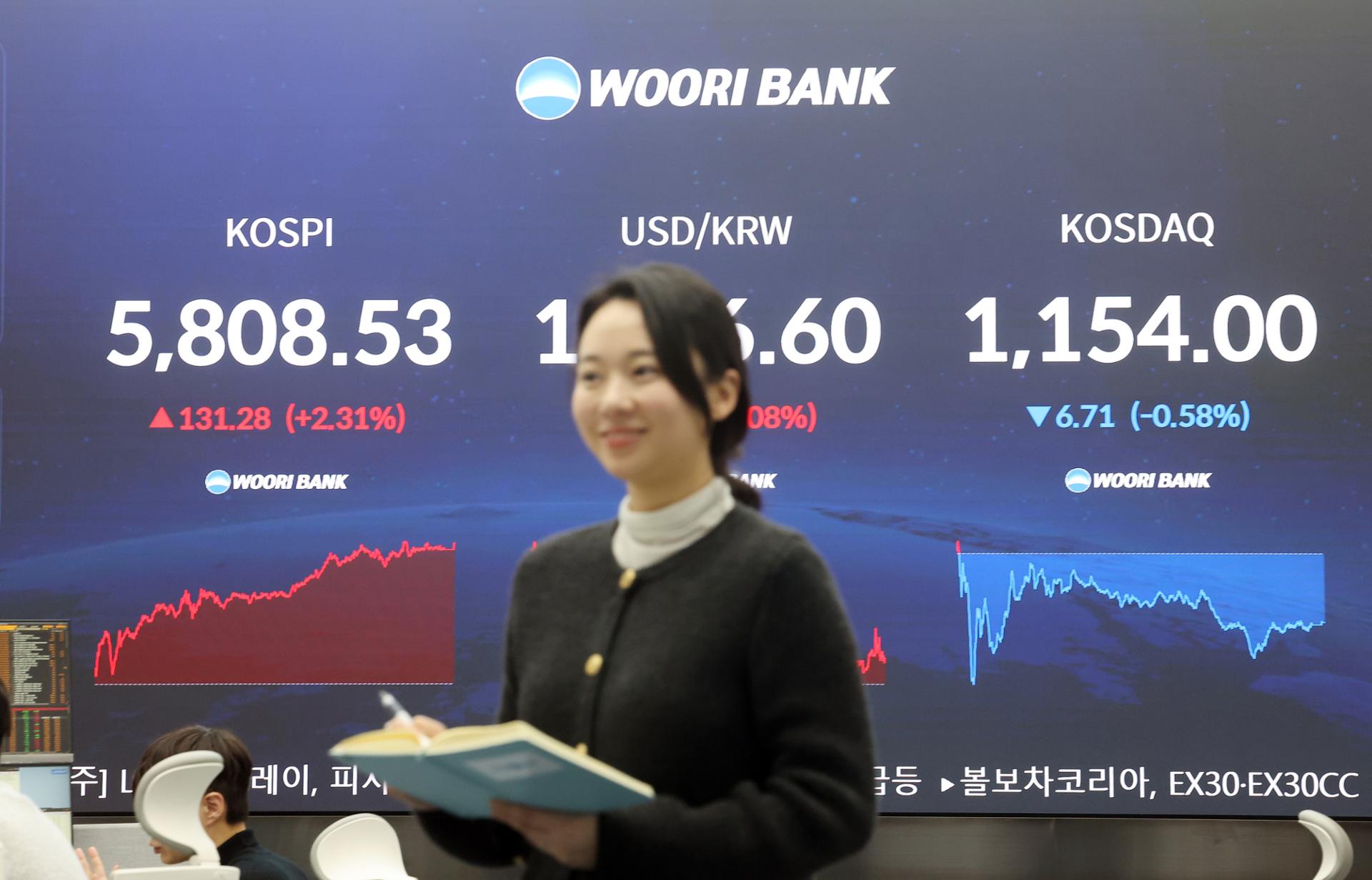 Foreign investors offload $6.2 bil. on main bourse this year