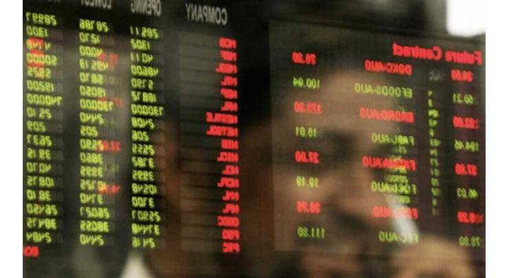 PSX turns bullish, gains 837 points