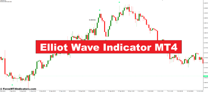 Elliot Wave Indicator MT4 – ForexMT4Indicators.com