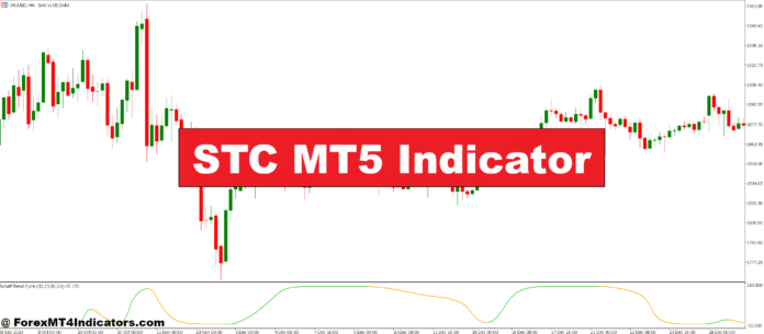 STC MT5 Indicator – ForexMT4Indicators.com