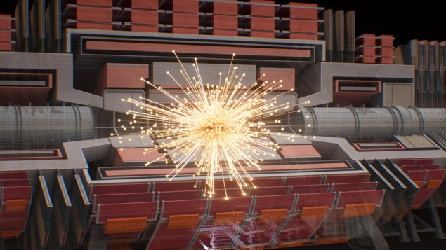 The Future Circular Collider is unduly risky – CERN needs a ‘Plan B’ – Physics World