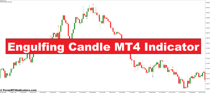 Engulfing Candle MT4 Indicator – ForexMT4Indicators.com