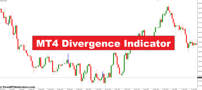 MT4 Divergence Indicator – ForexMT4Indicators.com