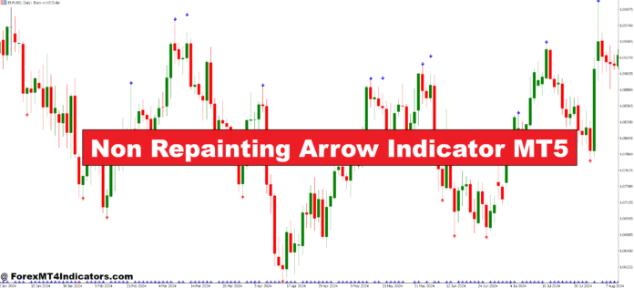 Non Repainting Arrow Indicator MT5 – ForexMT4Indicators.com