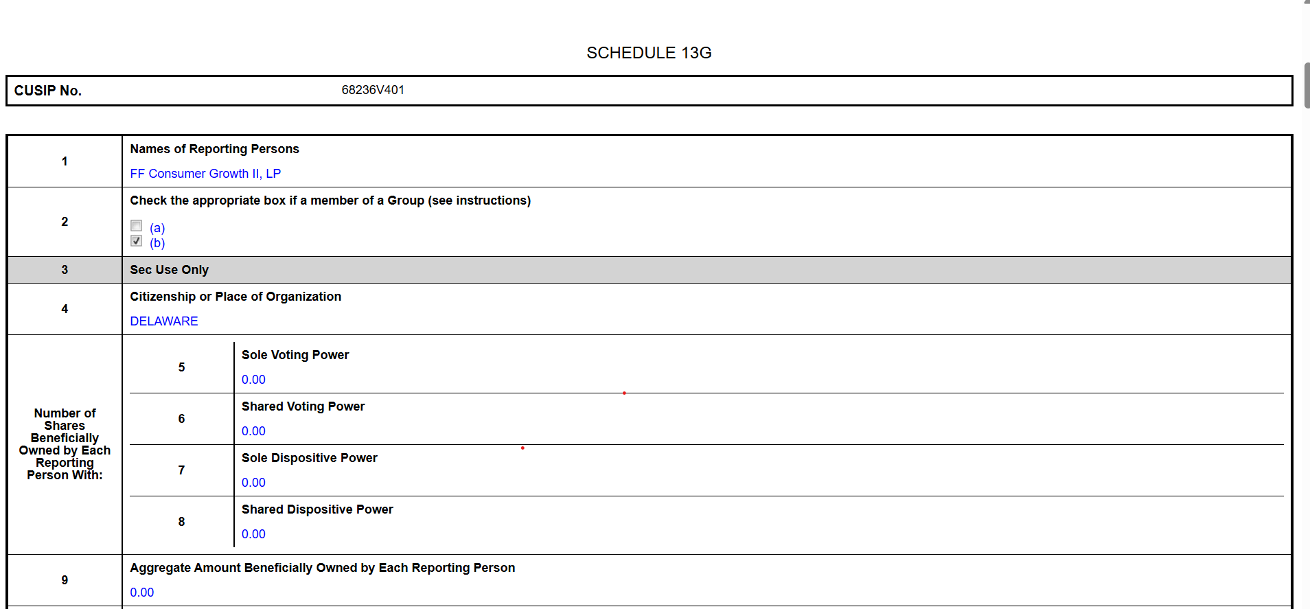 El fondo de fundadores de Peter Thiel sale de ETHZilla debido a la tensión de los bonos del Tesoro de Ether