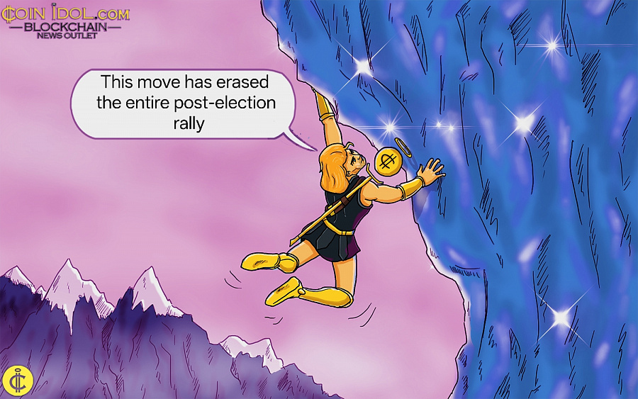 The $1 Billion Liquidation: Bitcoin’s Brutal Moves