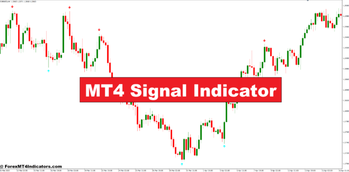 مؤشر إشارة MT4 – ForexMT4Indicators.com