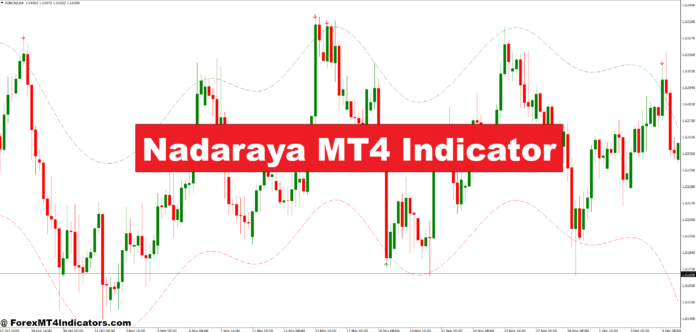 Nadaraya MT4 Indicator – ForexMT4Indicators.com