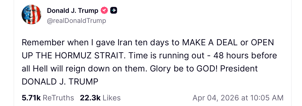 Bitcoin retiene 67.000 dólares mientras Trump emite un ultimátum de 48 horas sobre Irán