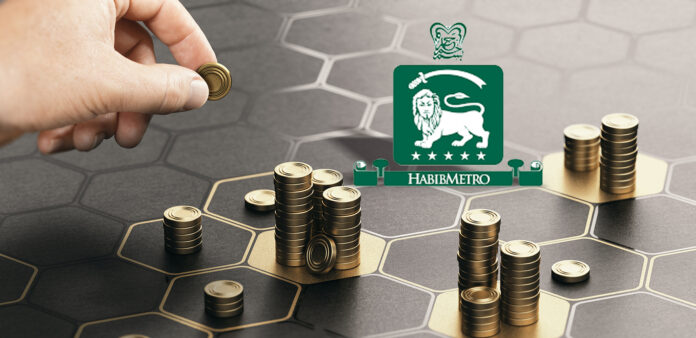 Habib Metro lays out Rs700 million investment in non-banking financial services