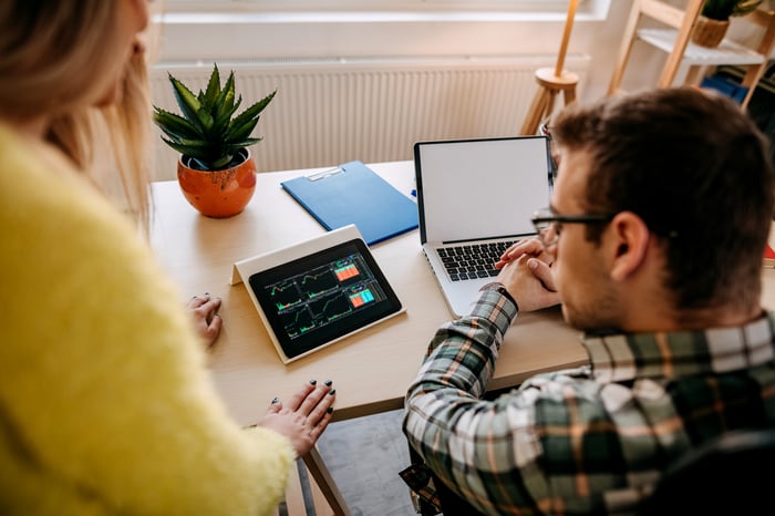 أفضل صندوقين للمؤشرات سيتفوقان على مؤشر S&P 500 خلال السنوات الخمس المقبلة، وفقًا لوول ستريت