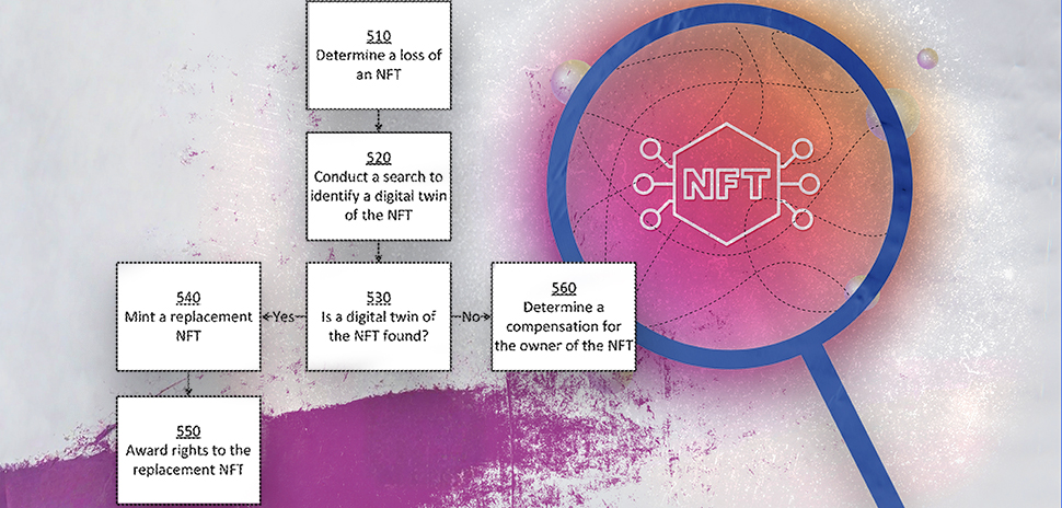 Patented: USAA’s System for Replacing Lost NFTs Using Digital Twins and More North Texas Inventive Activity