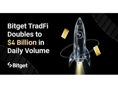 Bitget TradFi Doubles to $4B in Daily Volume, Signaling Crypto Traders’ Rush Into Global Markets