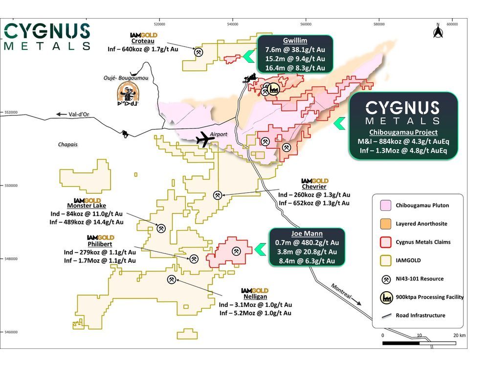 Cygnus eyes two new mineralised gold prospects for resource growth
