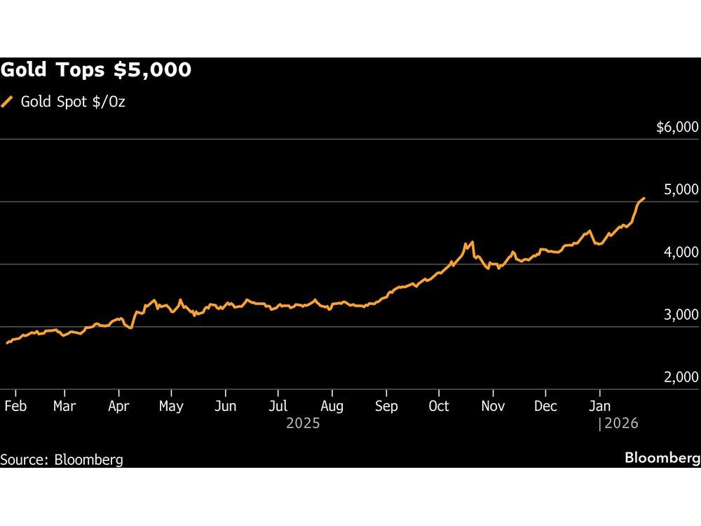 الأسهم الآسيوية تتراجع بسبب الرسوم الجمركية الكورية، والين يحافظ على مكاسبه: ملخص الأسواق