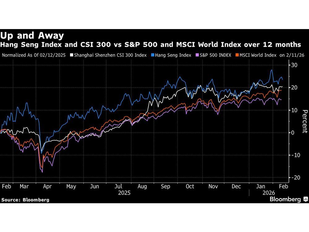 China Is Snapping Up Overseas Assets Again From Puma to Metals