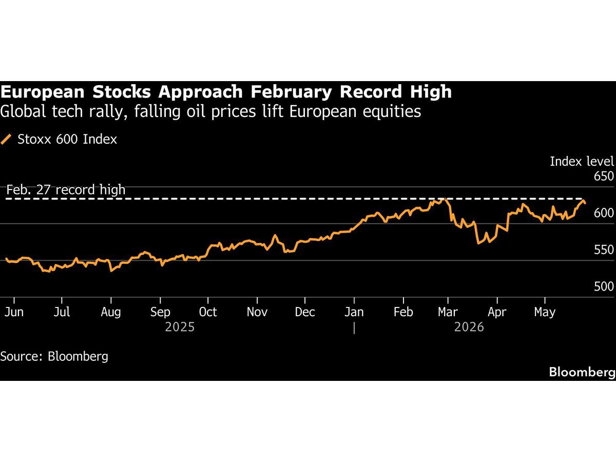 European Stocks Near Record as Tech Rallies, Oil Prices Ease