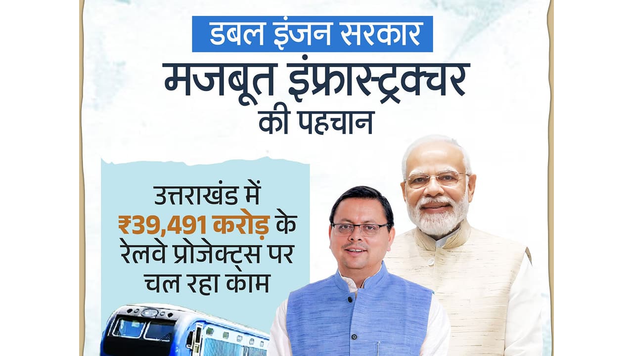 Dhami praises PM Modi for Uttarakhand's rapid development, connectivity