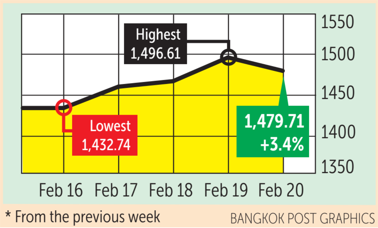 Trump's new Iran threats rattle markets
