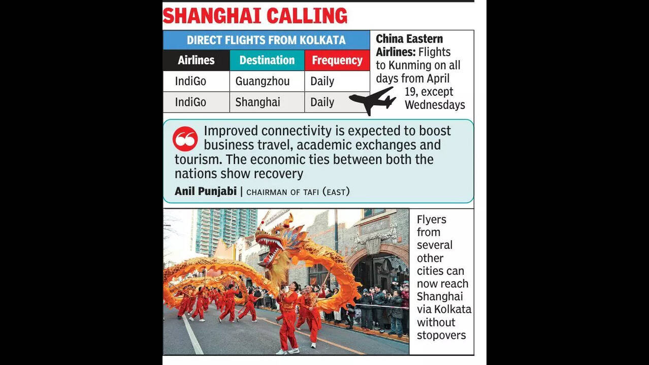 El segundo vuelo a China desde Kol comienza a operar diariamente