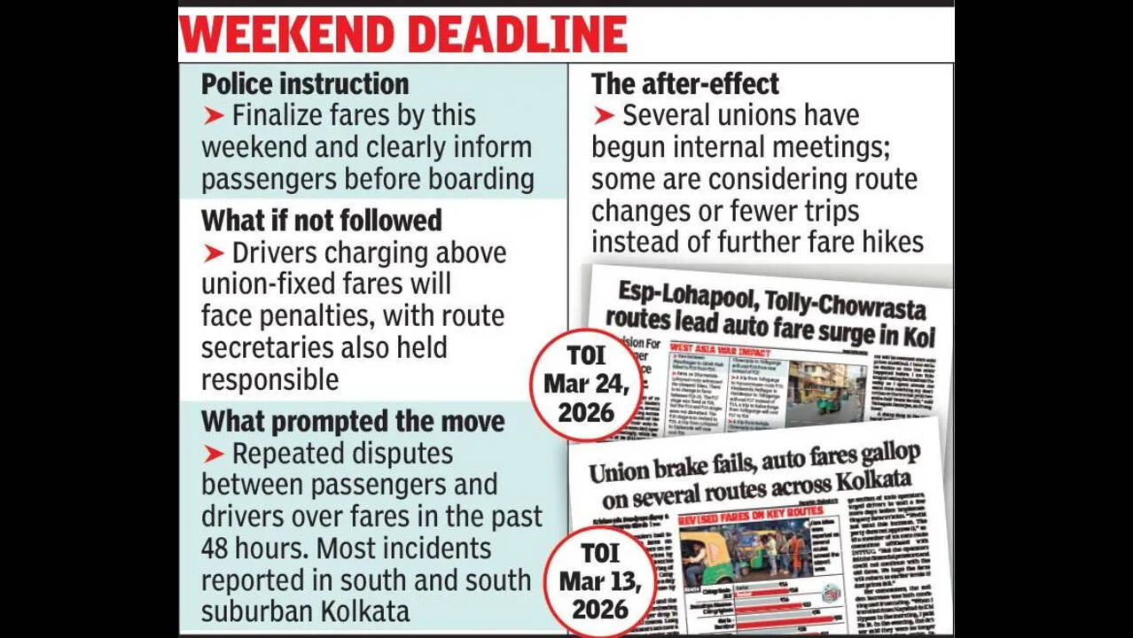 Eviten a la gente el impacto de las tarifas, la policía insta a los automóviles