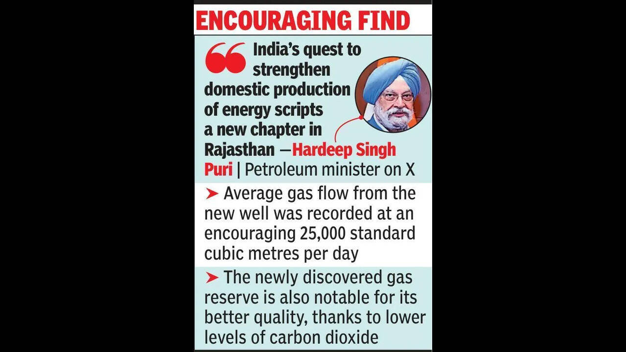 OIL anuncia el descubrimiento de importantes reservas de gas en Dandewala de Jaisalmer