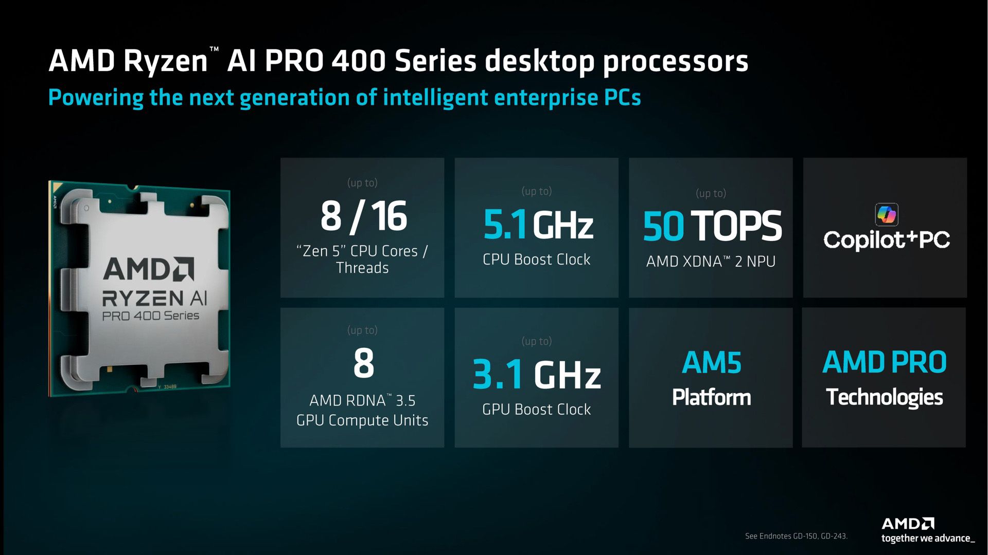 AMD adds an AI-focused CPU to its Ryzen desktop lineup