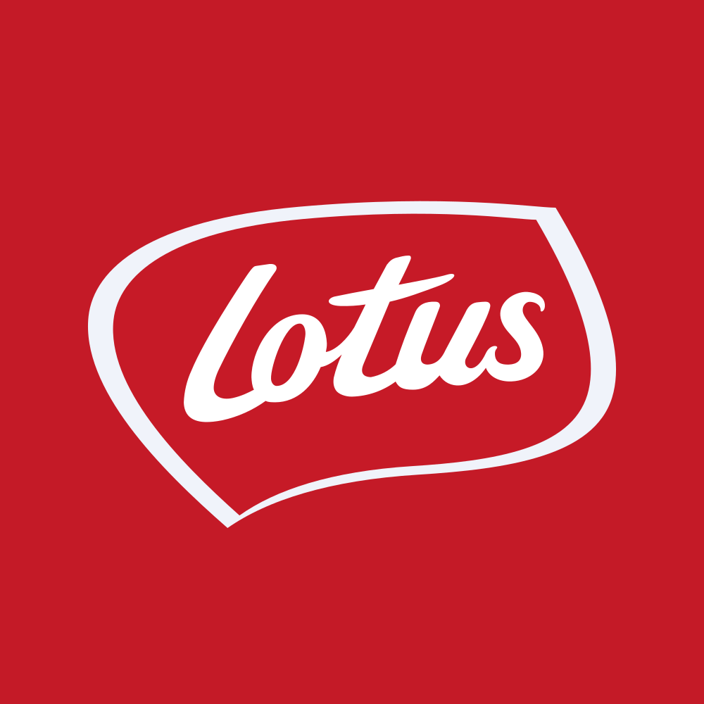 Acciones de Lotus Bakeries NV (LOTBY)