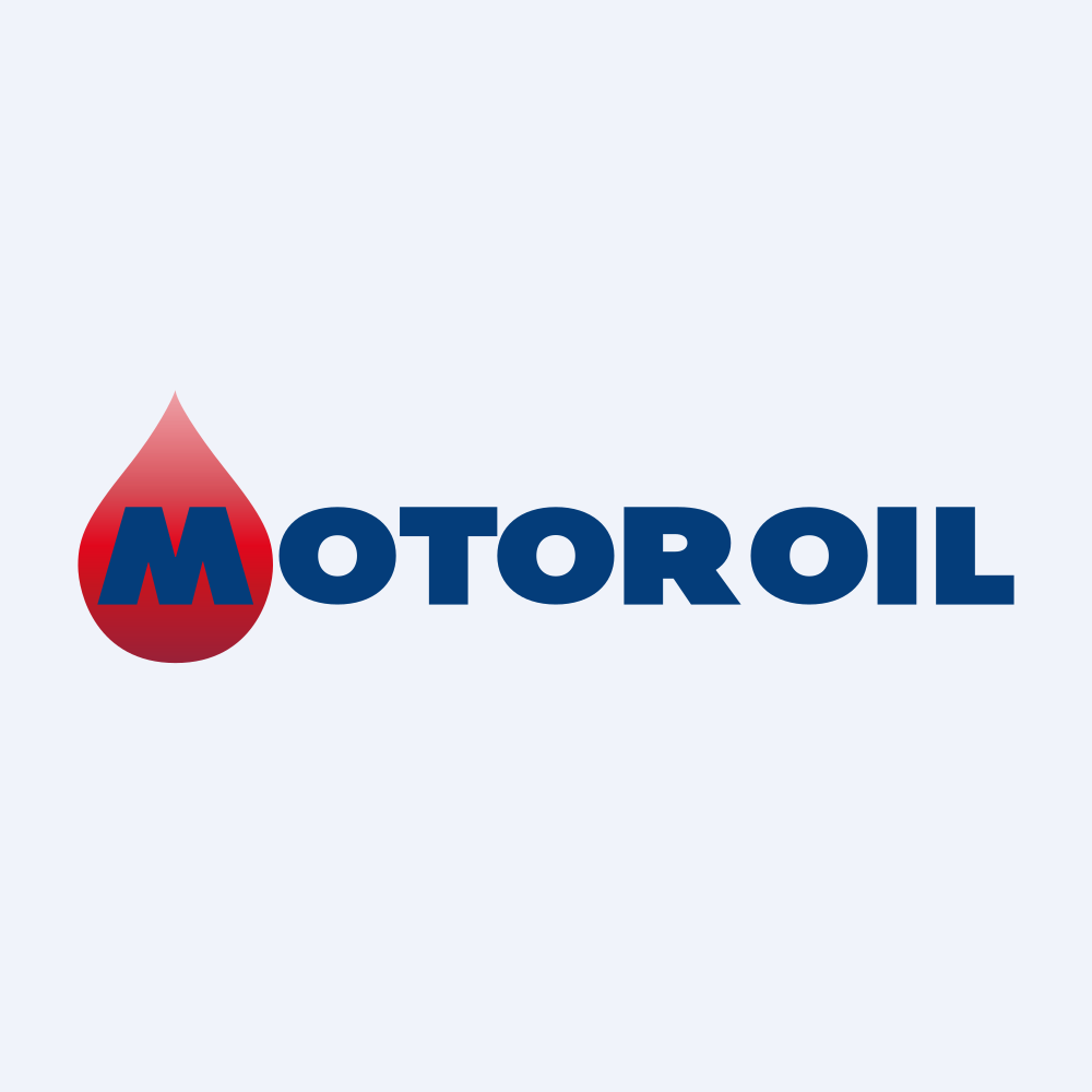 Motor Oil (Hellas) S.A. Share