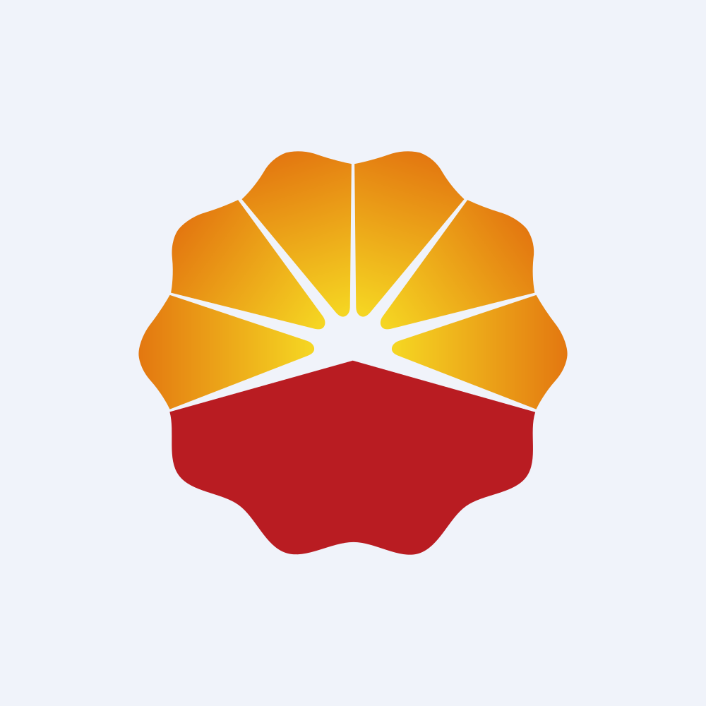 Kunlun Energy Company Limited