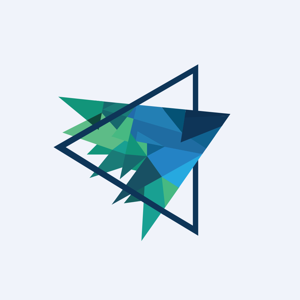 Israel Corporation Limited