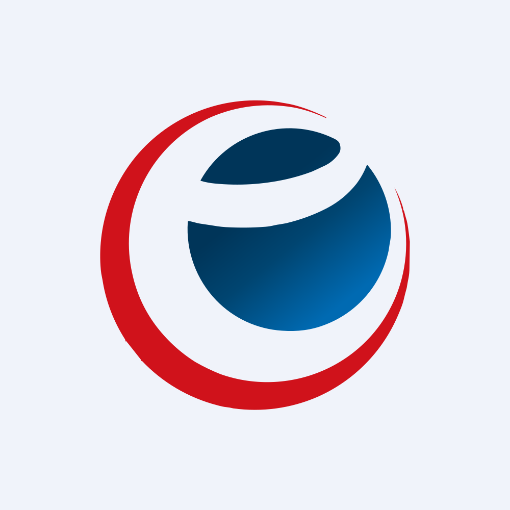 Itochu Enex Co., Ltd. Share
