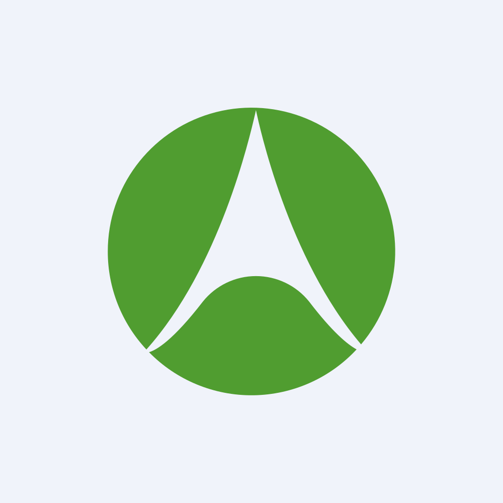 Accesso Technology Group plc