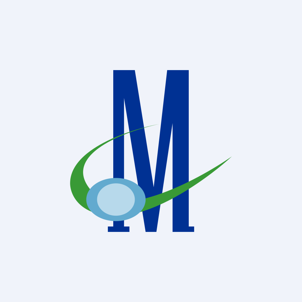 شركة ميديكال كونكشنز هولدنجز (MCTH)