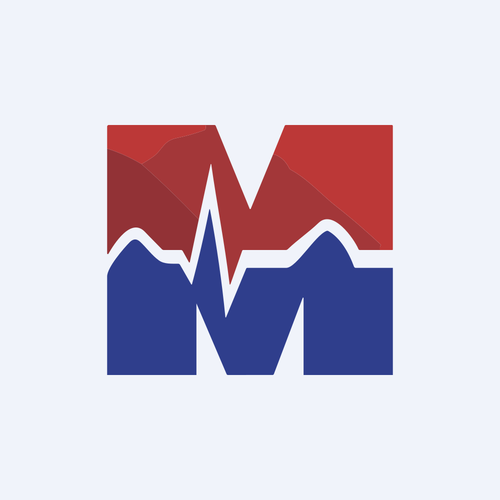 Metalert Inc. (MLRT)