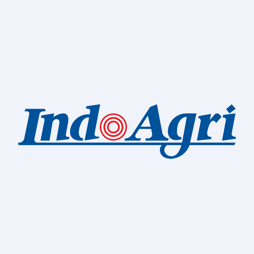 Acciones de Indofood Agri Resources Ltd. (INDFY)