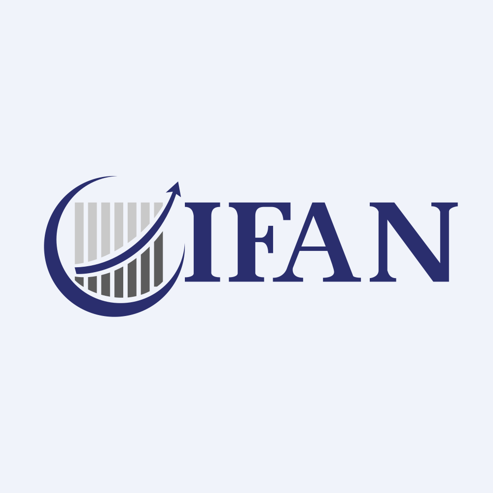 Ifan Financial Inc. Share