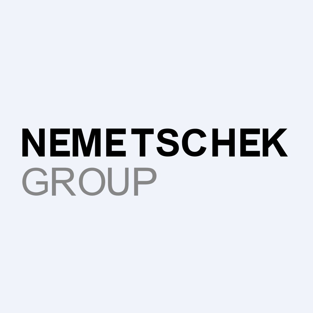 Nemetschek SE Share