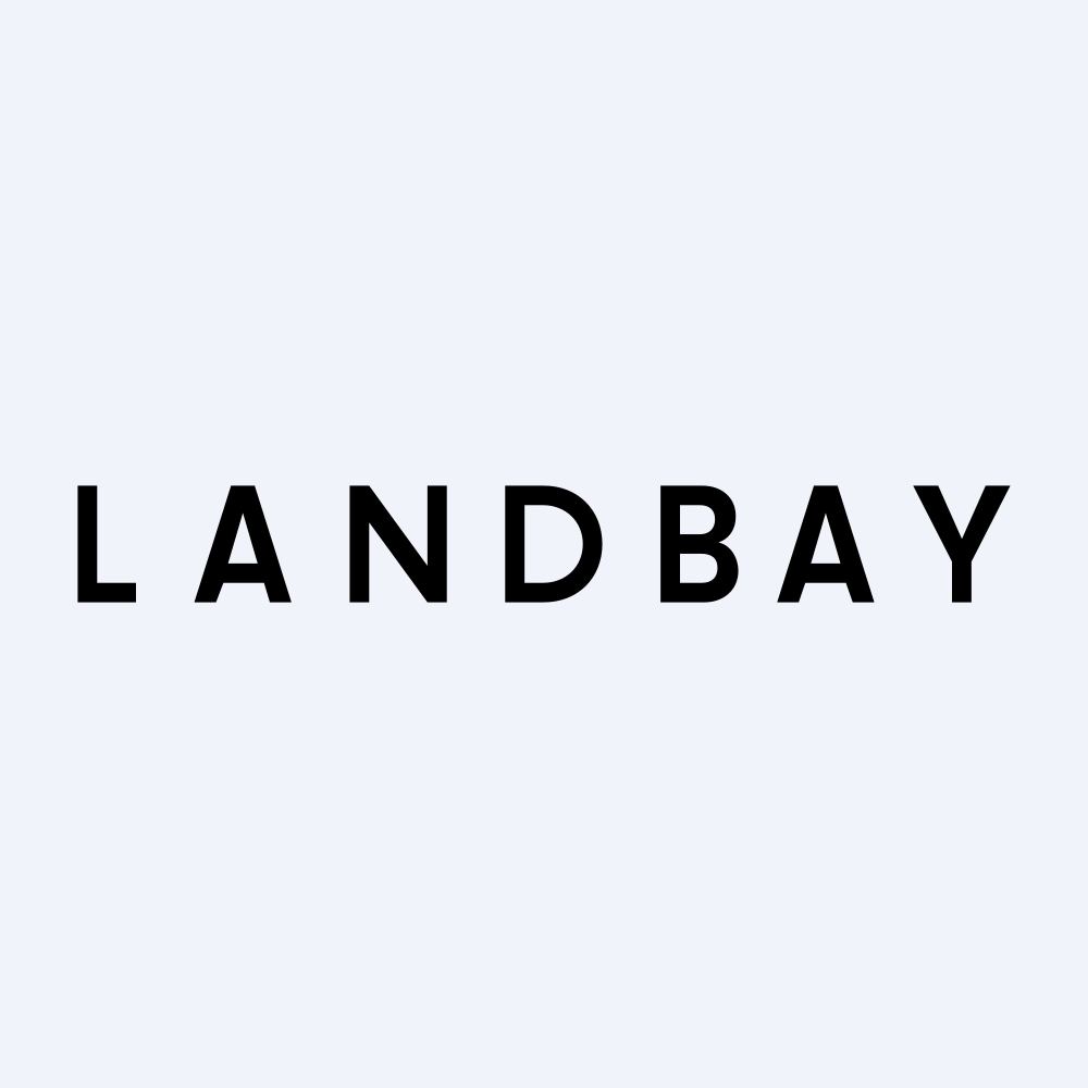 Landbay Inc.