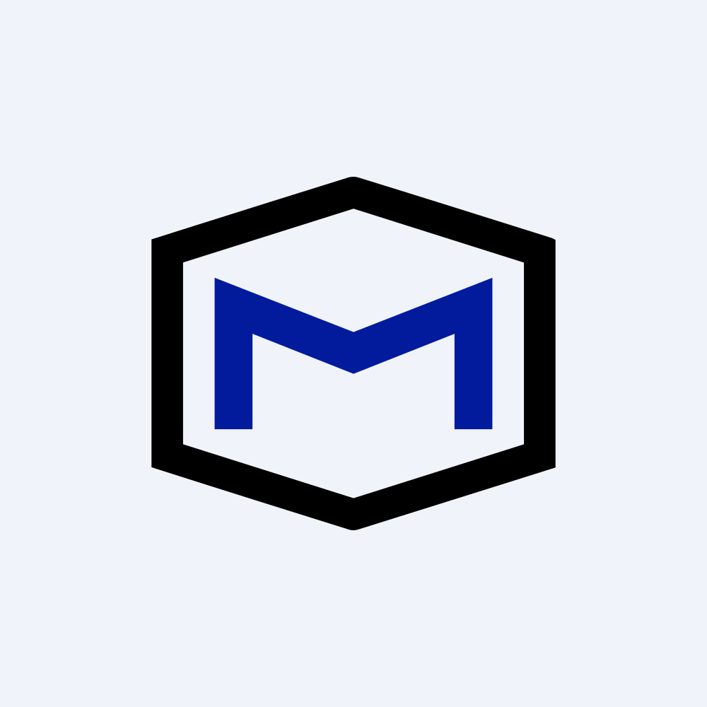 Molecular Data Inc. Share