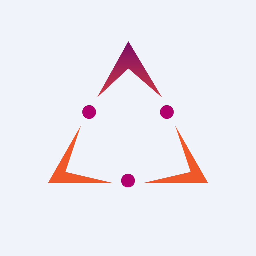 Healthcare Triangle Inc. Share