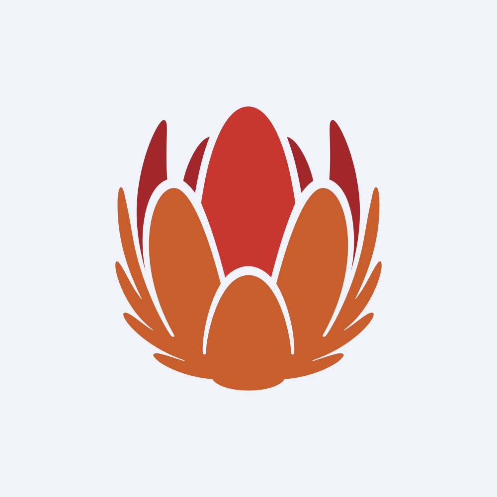 Liberty Latin America Ltd.