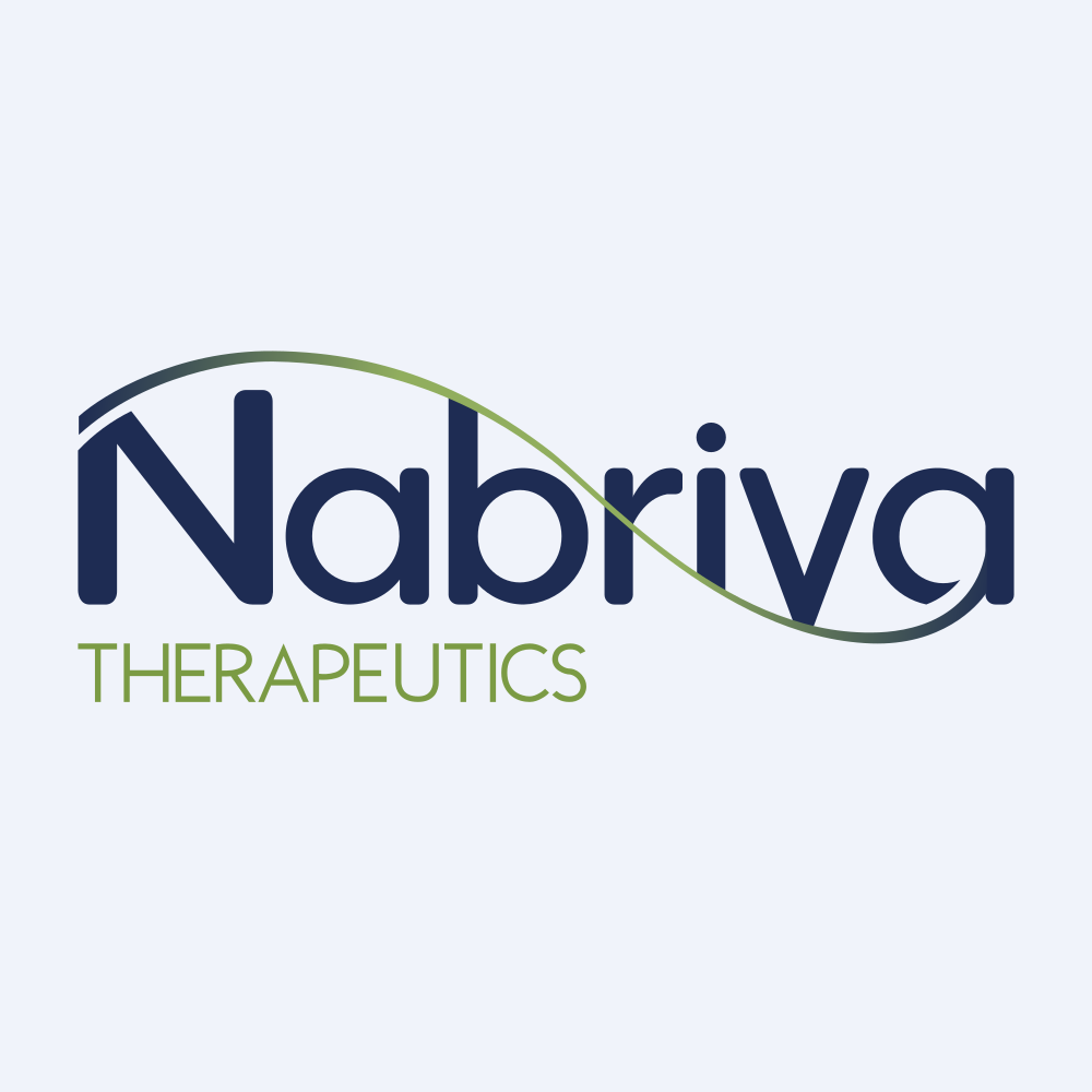 Nabriva Therapeutics PLC